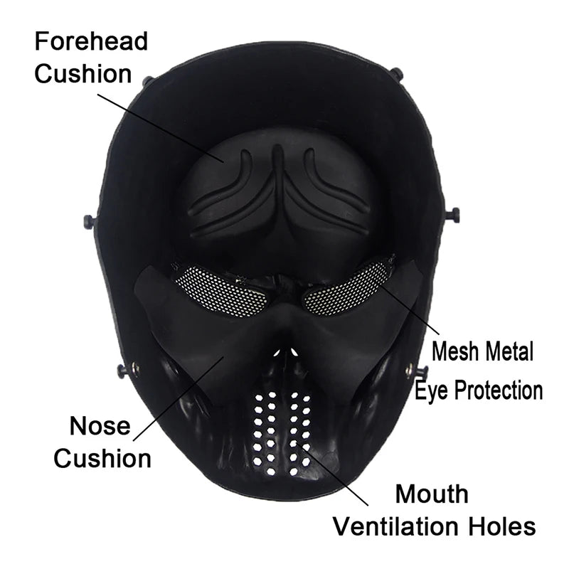 Host Mask